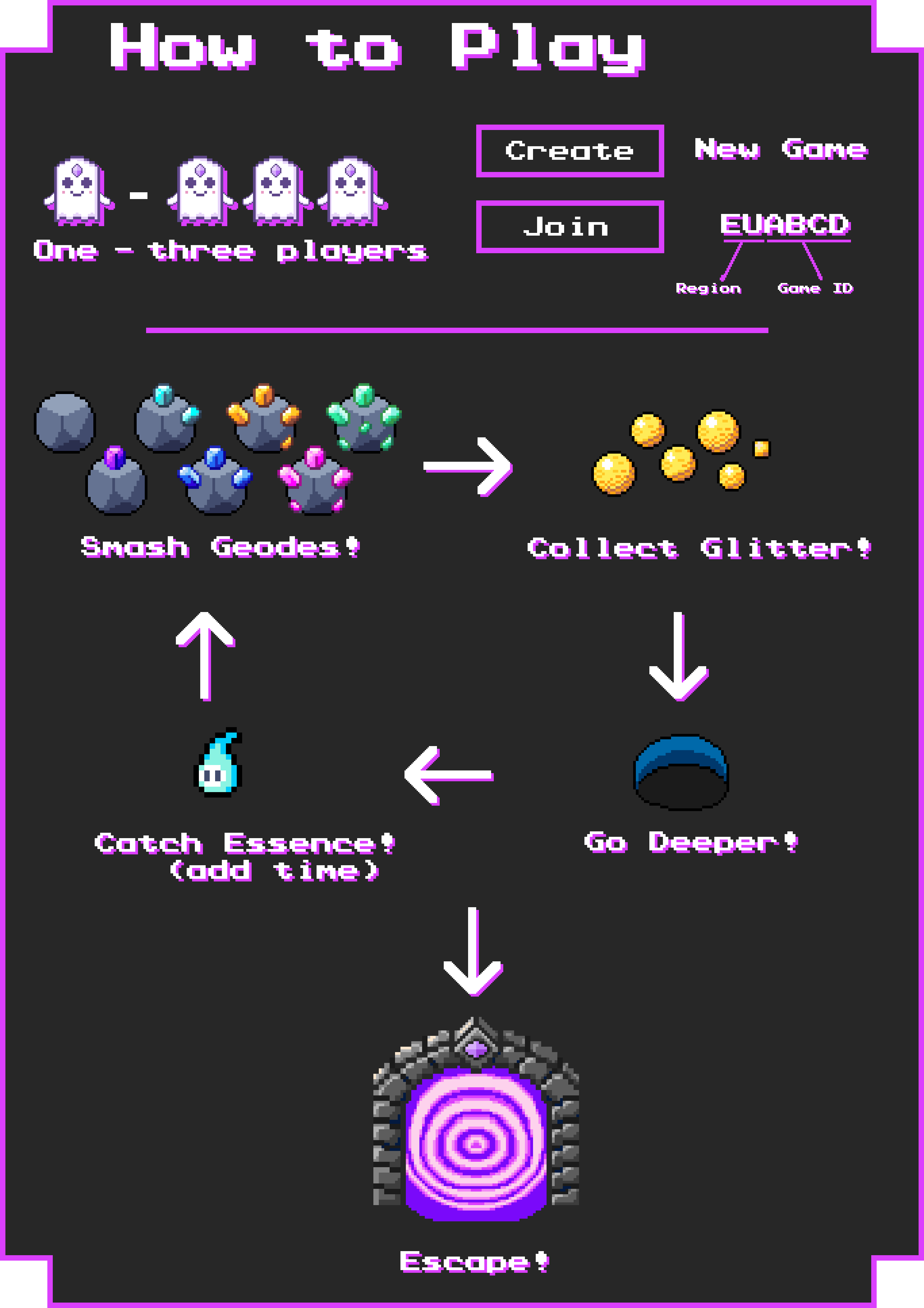 Dropt - How to Play