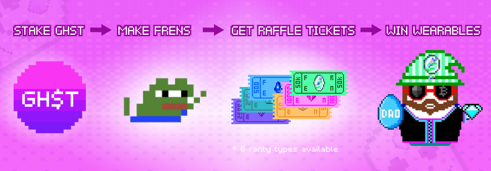 Aavegotchi Raffle Tickets